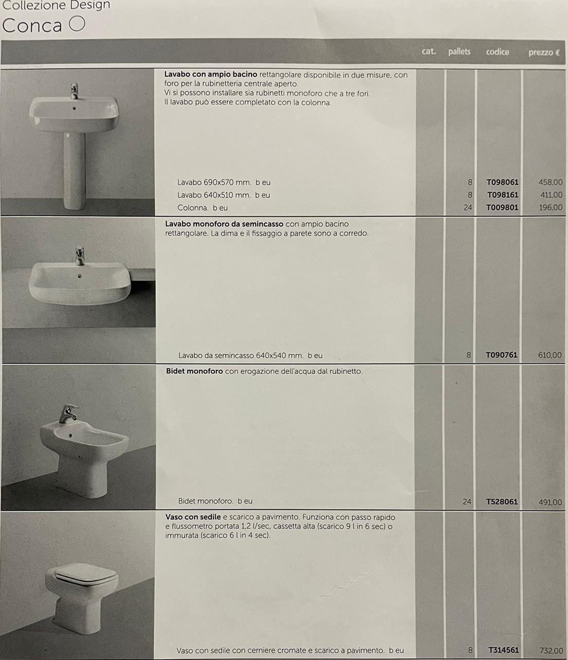 Ideal standard conca art.T0098 colonna per lavabo a parete bianca. 